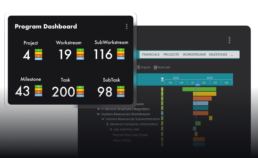 feature-integration