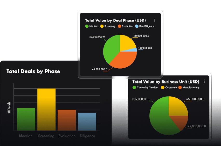 feature-pipeline-mgt-3